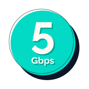 5Gbps Speeds